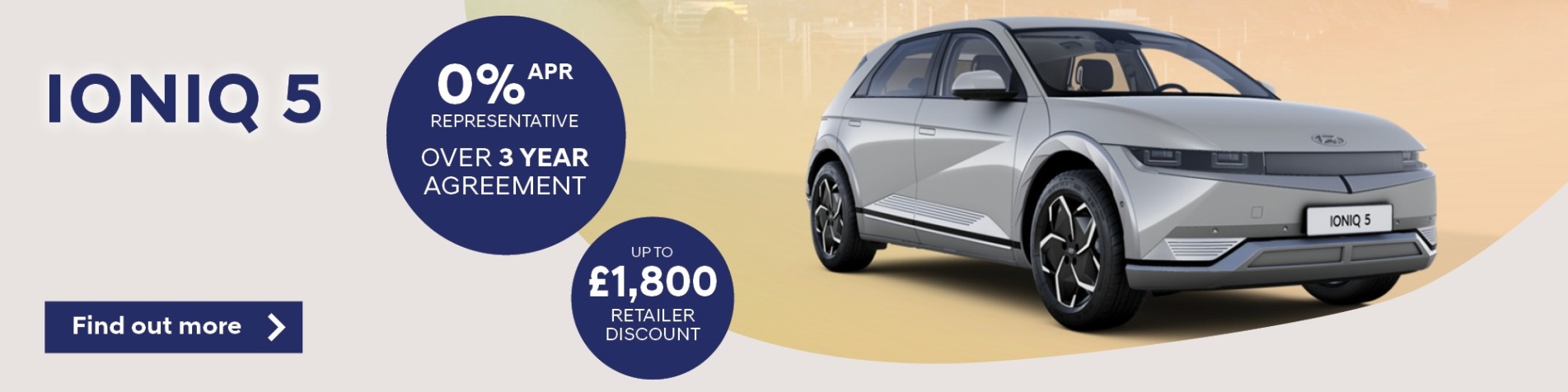 IONIQ 5 Banner